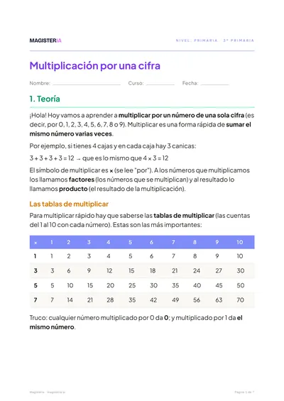 Página 1 de la ficha de Multiplicación por una cifra para 3º de Primaria, con el inicio de la teoría