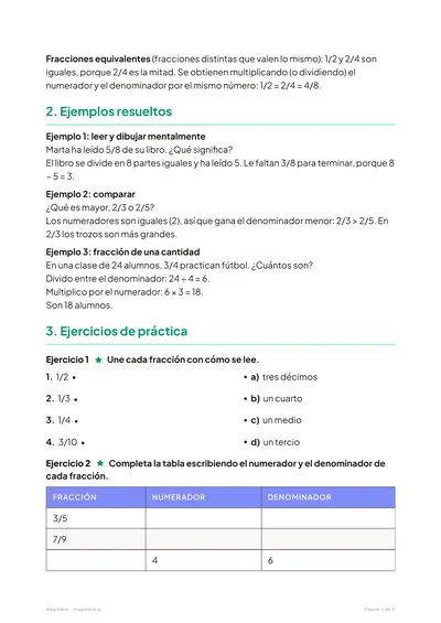 Página 2 de la ficha de Fracciones para 4º de Primaria